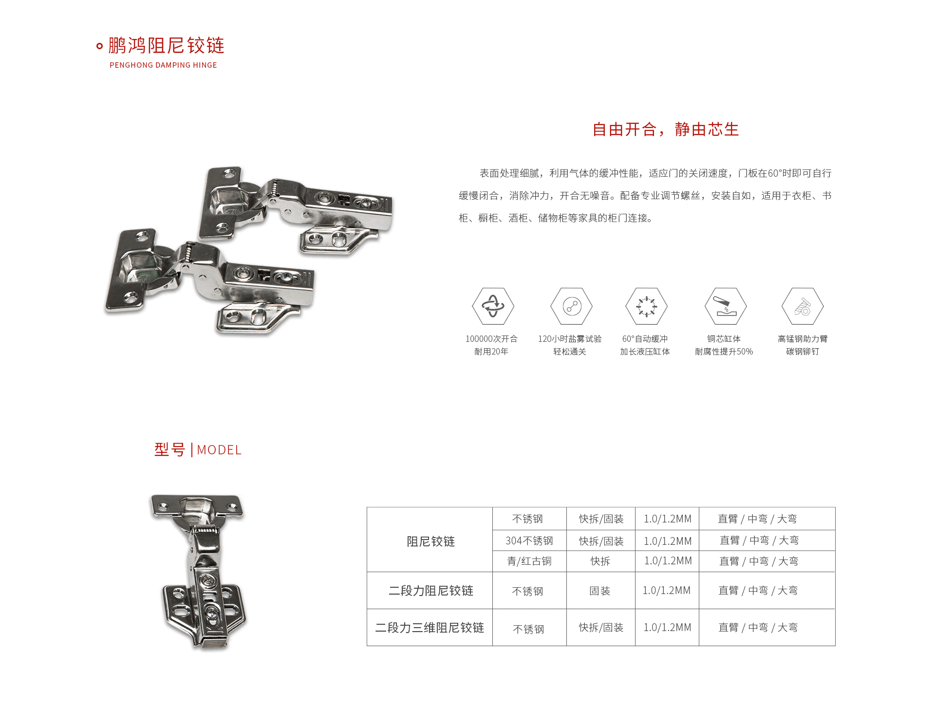 恒峰g22阻尼铰链