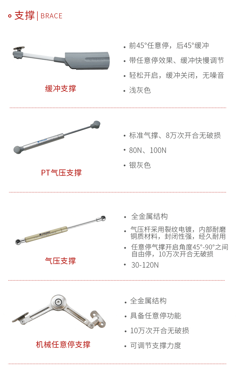 恒峰g22支撑