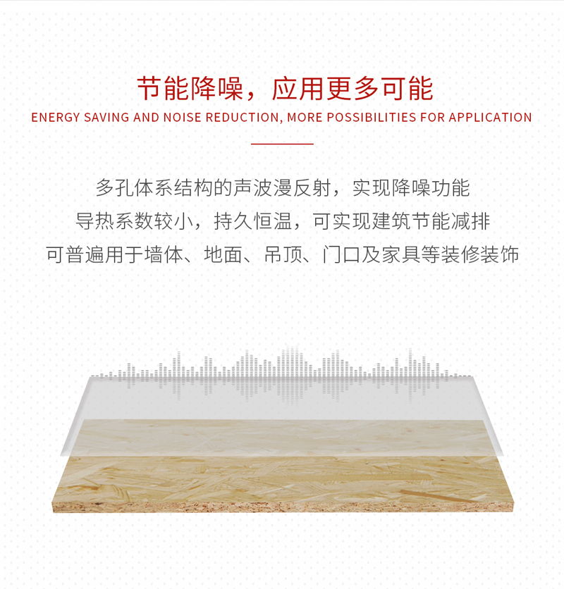 恒峰g22欧松板OSB板