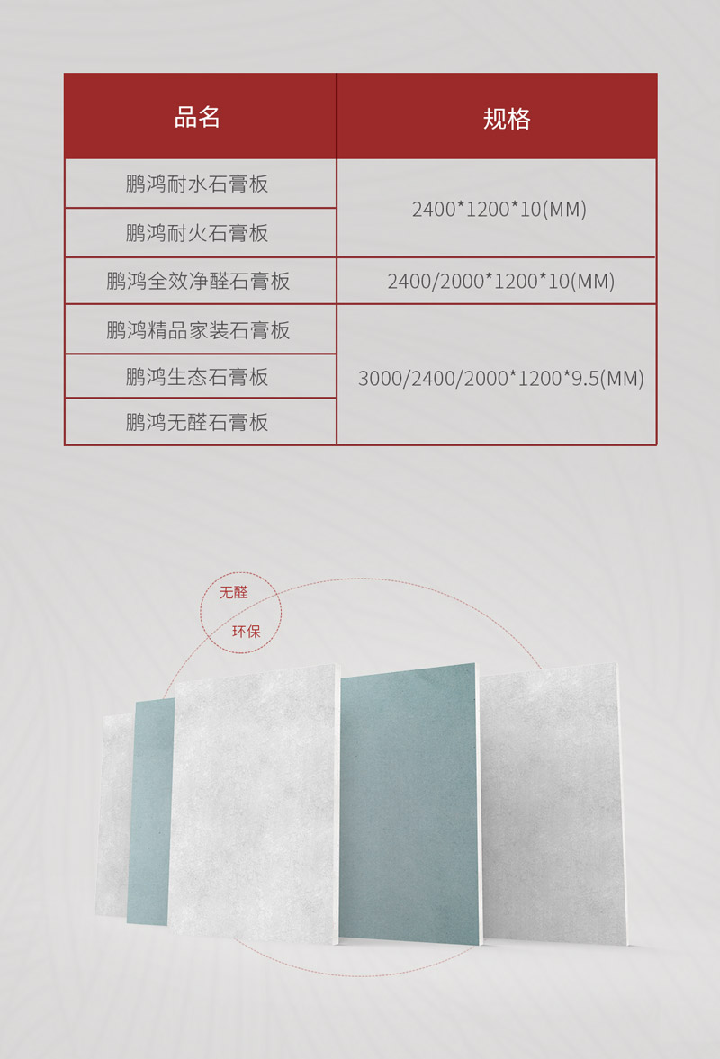 恒峰g22石膏板规格