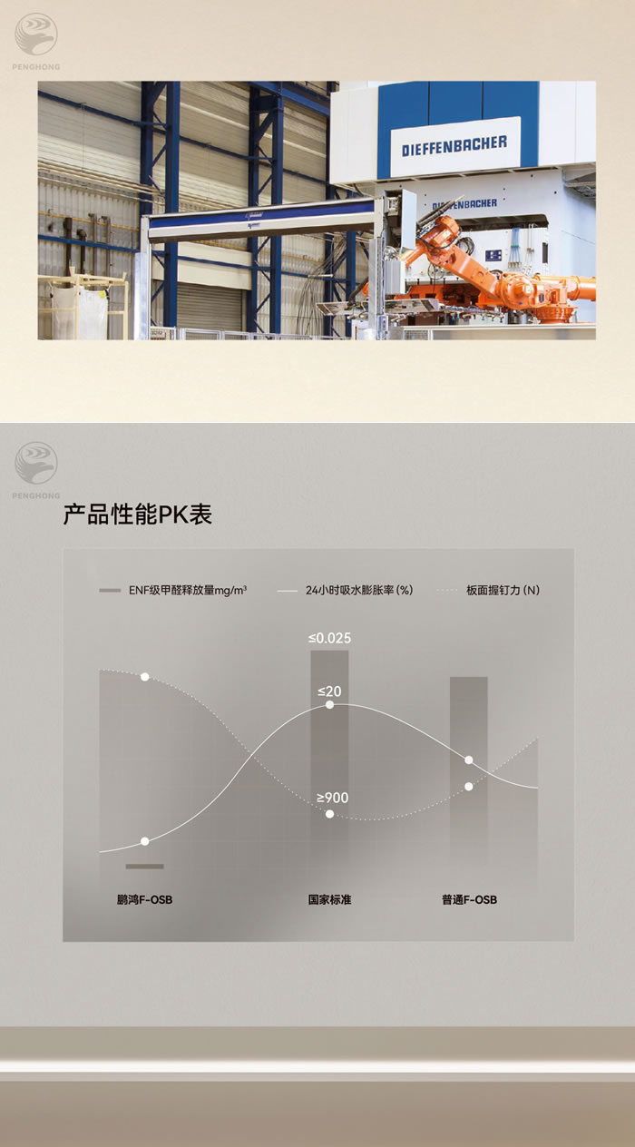 恒峰g22fosb板材厚度