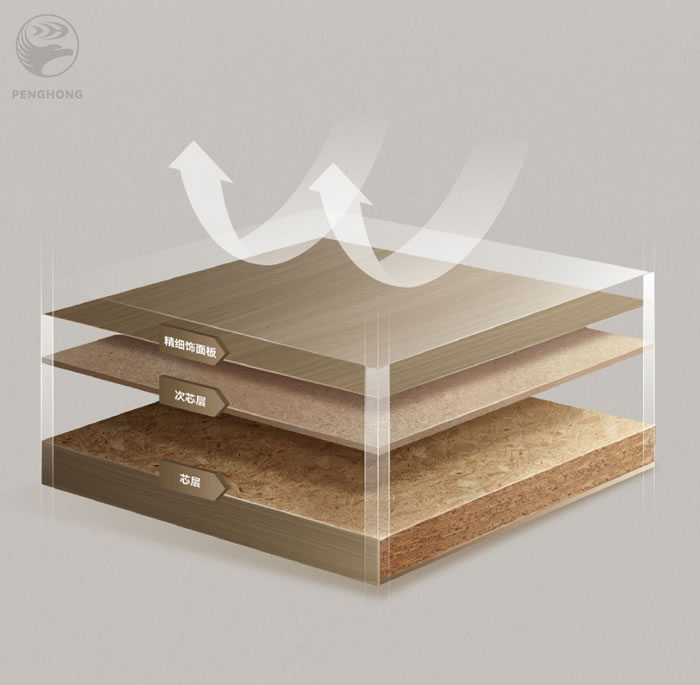 恒峰g22FOSB板材芯层